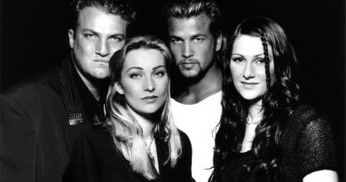 Ace of Base – All That She Wants