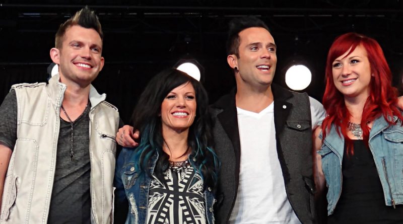 Skillet - What I Believe