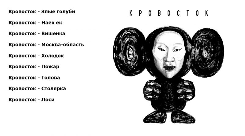 Кровосток - Столярка