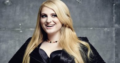 Meghan Trainor - Mom