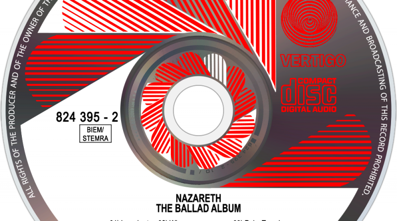 Nazareth - Helpless