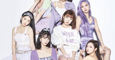 OH MY GIRL - Nonstop