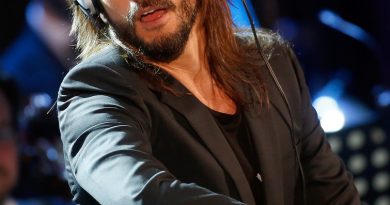 Bob Sinclar - Kiss my eyes