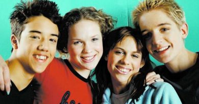 A Teens - Lay All Your Love On Me