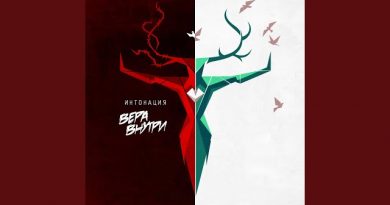 Интонация Громко. Очень (OST "Молодежка")