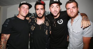 All Time Low – Too Much