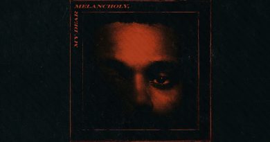 The Weeknd - Call Out My Name