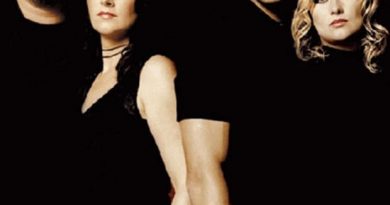 Ace Of Base - Angel Eyes