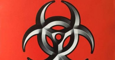 Biohazard - End Of My Rope