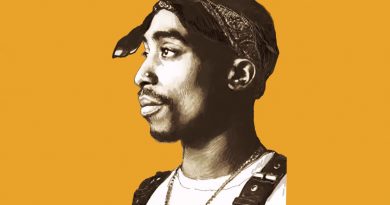 2pac - Can You Get Away
