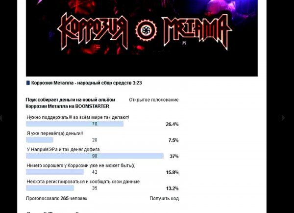 Коррозия Металла — Адский дровосек