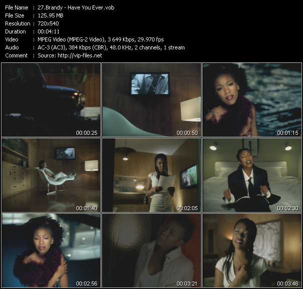Brandy - Have You Ever