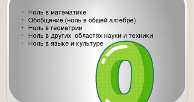 Ноль — Наш день