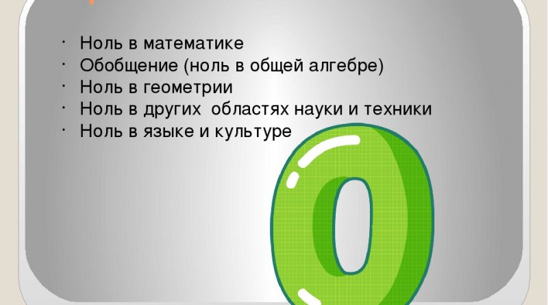 Ноль — Наш день