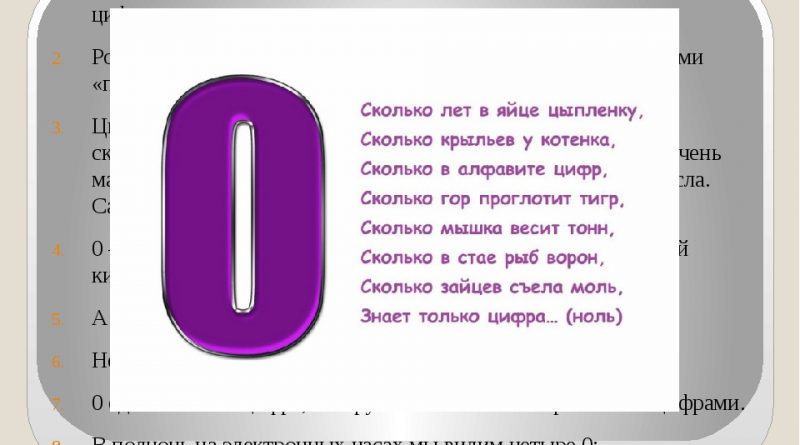 Ноль — Имя