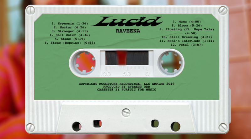 Raveena - Salt Water