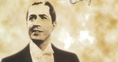 Carlos Gardel - Mano a Mano