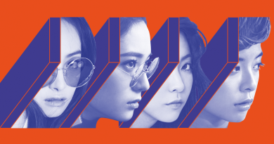 F(x) - 4 Walls