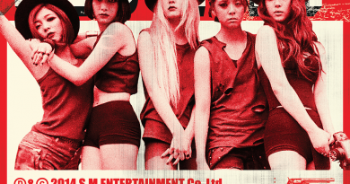 F(x) - Red Light