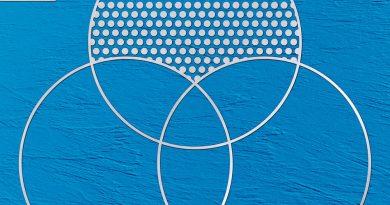 CYAN