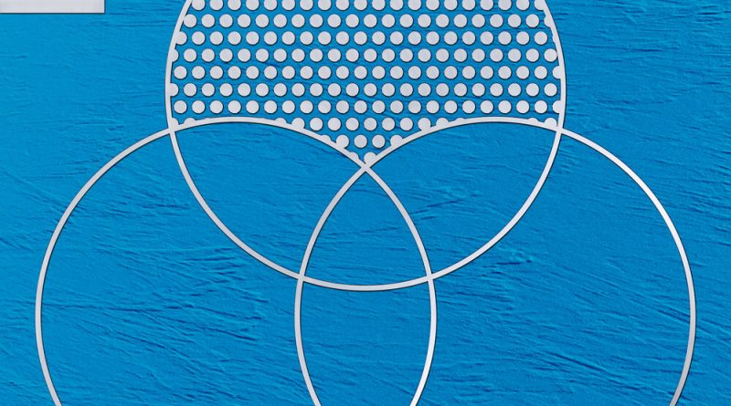 CYAN