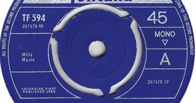 Bluesology, Elton John - Come Back Baby