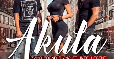 Zvika Brand, 242, INtellegent - Akula