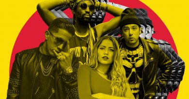Sofia Reyes, The Knocks, Broc, Jpatt, De La Ghetto - 1, 2, 3