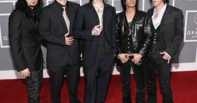 Buckcherry - These Things