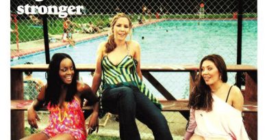 Sugababes ‎– Stronger