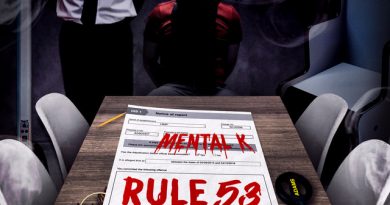 Mental K, RV, Headie One - It’s Mad How