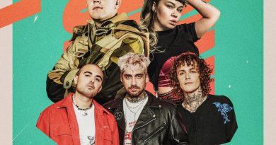 Martin Jensen, Cheat Codes, Theresa Rex - Running
