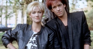 Roxette - Church Of Your Heart