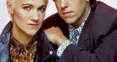 Roxette - Hotblooded