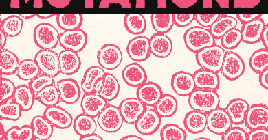 TPS - Mutations