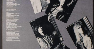 Kix - Body Talk