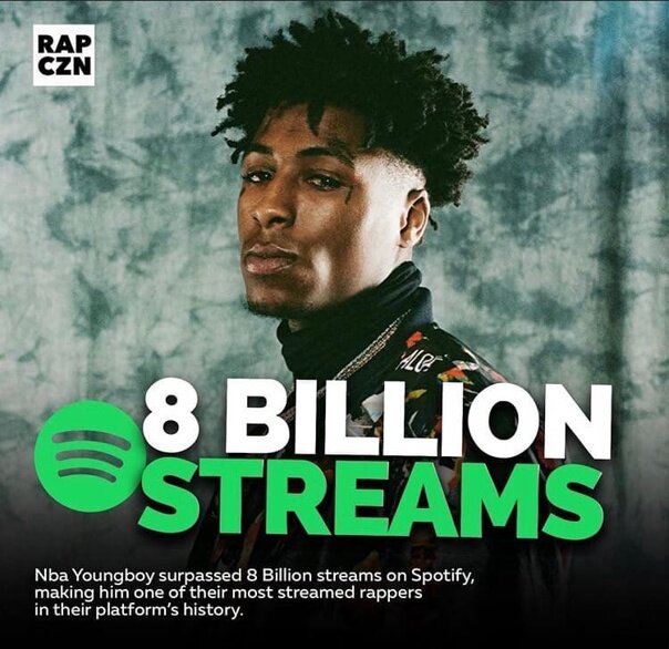 YoungBoy Never Broke Again - 4KT Baby