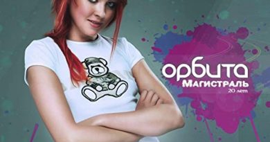 Бананы лопала бомба Орбита, Горячие головы