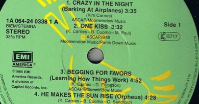 Kim Carnes - Crazy In Love