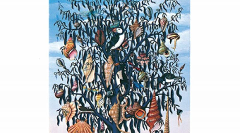 Talk Talk - Wealth