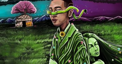 Kenjebek Nurdolday - Botaqanym
